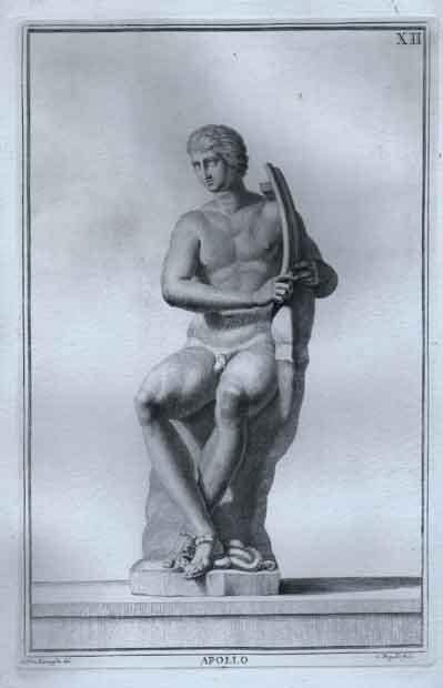 Apollo.  Pl. XII.