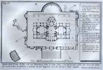 Pianta delle Terme di Tito.